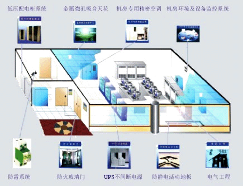软件定制开发：构建您的专属数字工具箱