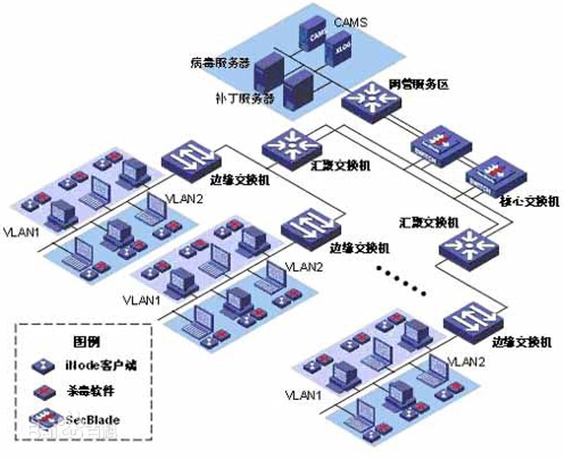 技术新星：百林乐成科技助力行业腾飞