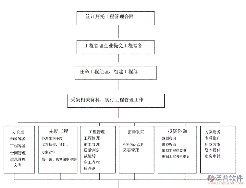 科技引领未来：百林乐成科技推动行业进步